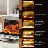 WOLTU Mini Backofen, Pizzaofen 32 L, 1600 W, 100-230 °C, 0-60 Min. Timer, 5 Heizmodi, Doppelglastür, mit Drehspieß Backblech Grillrost Krümelblech Rostheber, Weiß